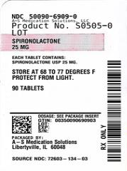 Spironolactone